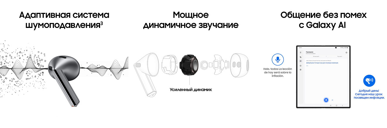 Samsung Galaxy Buds 3