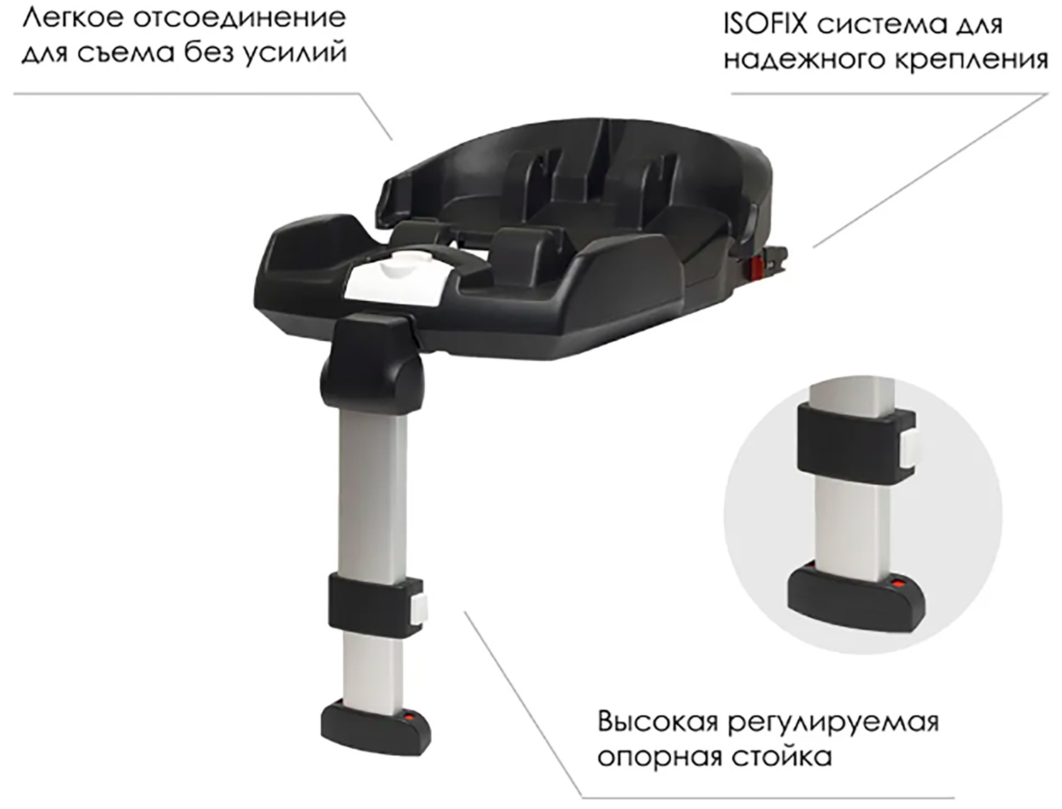 Doona ISOFIX